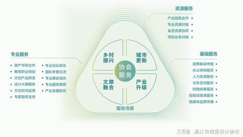 设计同心,浙里共生 | 新会员见面日活动报名正式开启